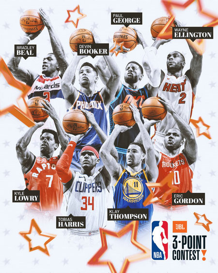 NBAȫִِ I(lng)Ⱥ
